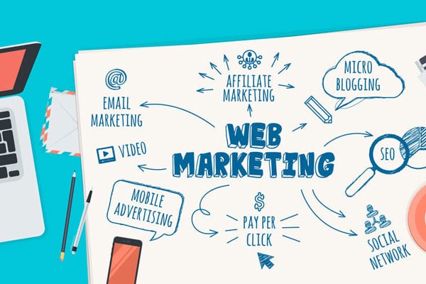 Illustration de ce que contient le  Web marketing