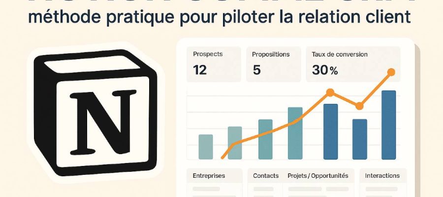 transformer notion en crm