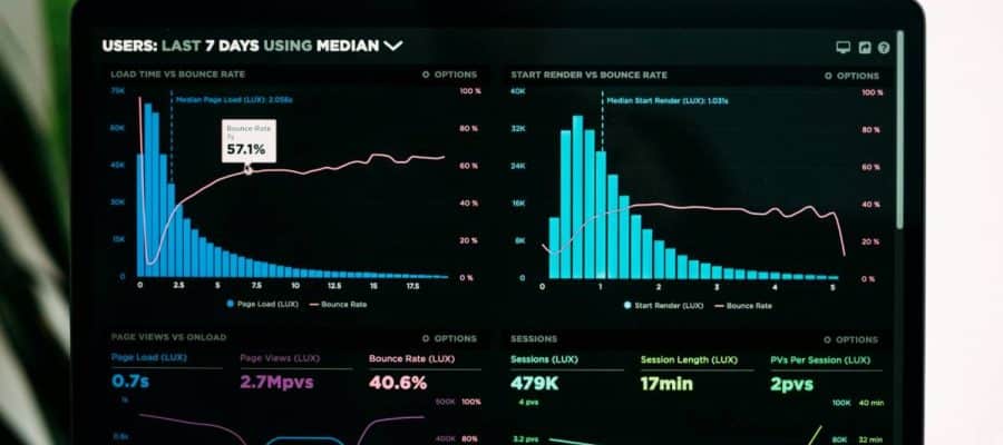 monitoring